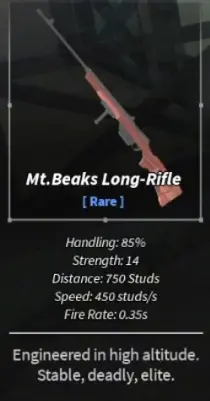 Mt. Beaks Long-Rifle
