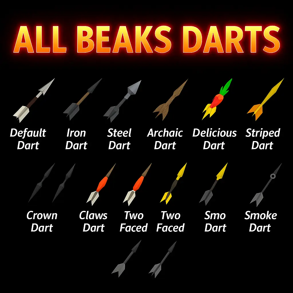 All Darts used in Beaks Roblox game